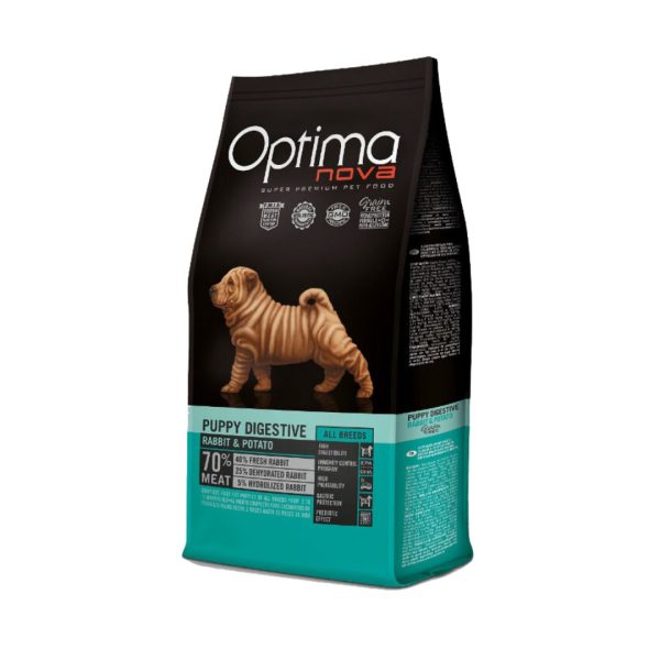 Optimanova Puppy Digestive Zec i Krumpir 2kg