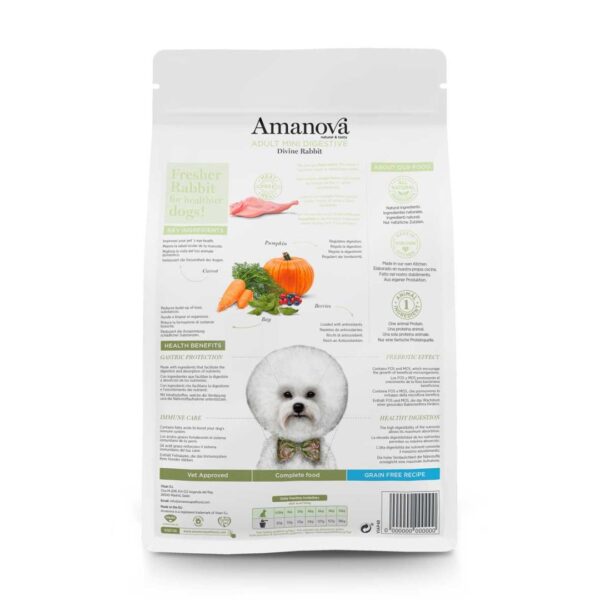 Amanova Digestive Adult Mini Zec